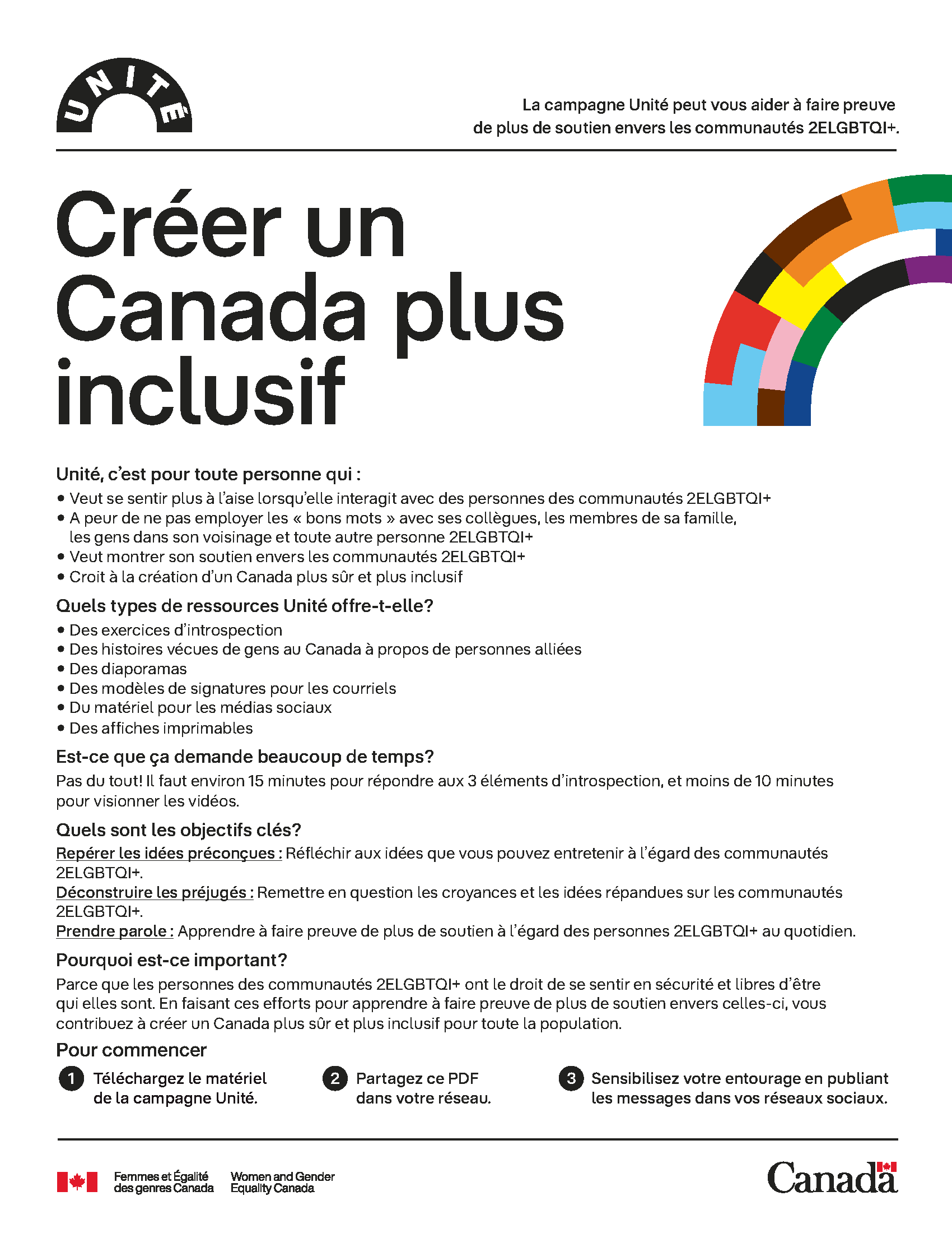 image fiche d'information